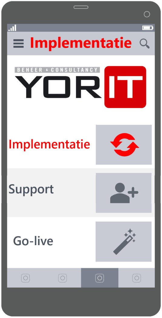 Implementatie image Implementatie image