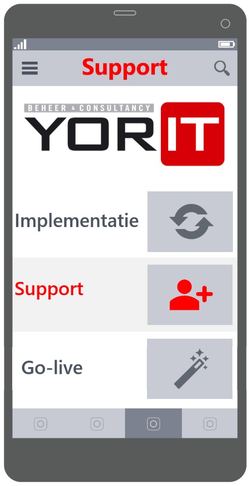 Support image new Support image new